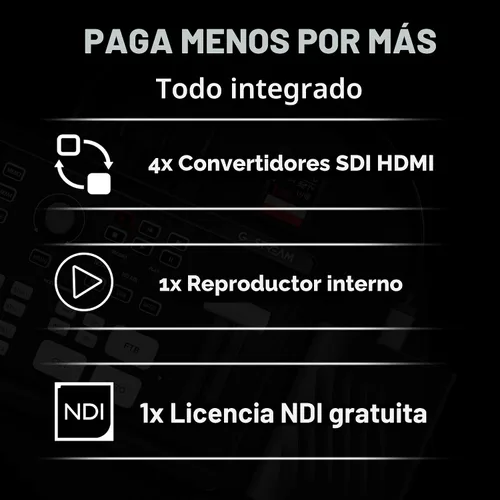 Vista 8 de Osee GoStream Duet - Mezclador de video para transmisión en vivo de múltiples cámaras SDI y HDMI