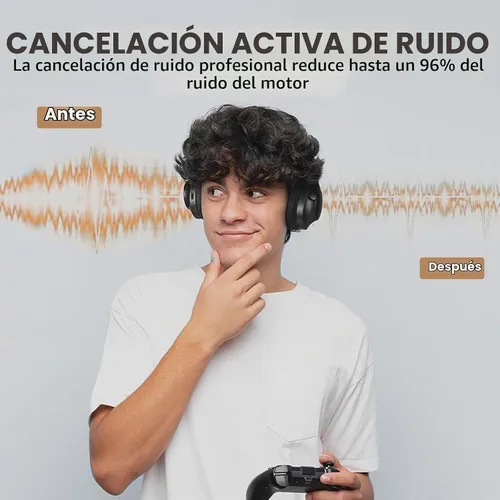 Vista 5 de Xmenha BT048S Auriculares inalámbricos y con cable sobre la oreja, negro, batería de 50 horas, Bluetooth 5.4, ANC, viajes y deportes
