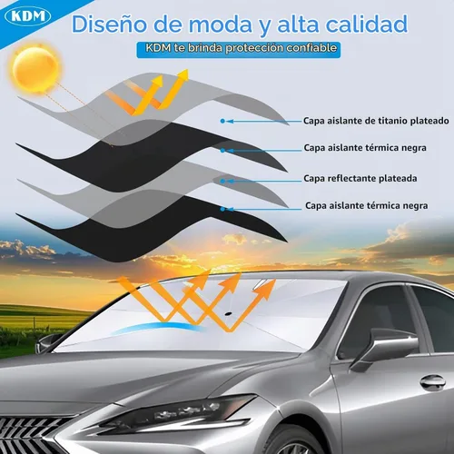 Vista 3 de KDM Parasol Estilo Paraguas para Parabrisas Apto para Dodge RAM ProMaster 2014-2024 Furgoneta de Carga de Tamaño Completo Chasis Cabina Furgoneta