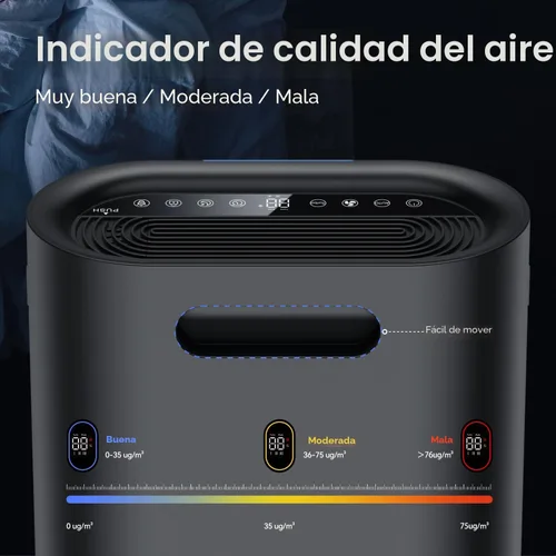 Vista 6 de Purificadores de aire para el hogar, habitación grande, cobertura de 2,100 pies cuadrados, purificador de aire para el hogar con monitor de calidad