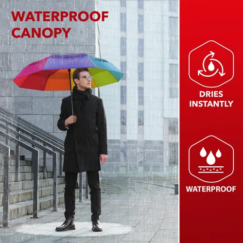Vista 21 de REPEL Windproof Travel Umbrella - Compact & Withstands Winds up to 85MPH , Strongest Premium Auto Folding Umbrella for Rain and Sun - Durable, Light