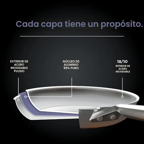 Vista 3 de Ninja EverClad - Sartén de acero inoxidable de grado comercial de 26 cm, sartén tricapa, apta para horno hasta 600°F, compatible con todas
