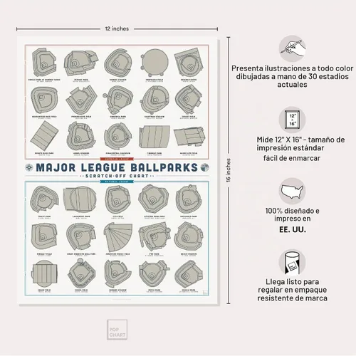 Vista 2 de Pop Chart Póster de Raspado de Grandes Ligas de Béisbol Impresión de 12" x 16" Rastrea tus Visitas a Estadios de la MLB Decoración