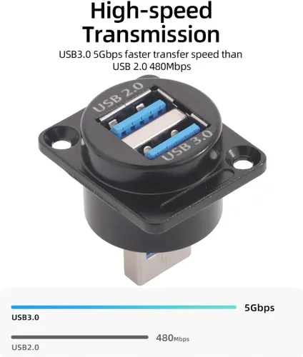 Vista 3 de PENGLIN 2 adaptadores USB 3.0, doble USB macho a hembra, conector de montaje en panel, soporte de datos/cargador, para laptop, teclado, smartphone
