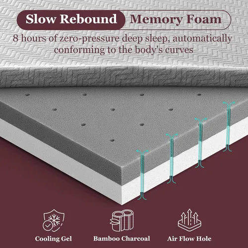 Vista 4 de BedStory 3 Inch Twin Size Firm Mattress Topper for Pressure Relief