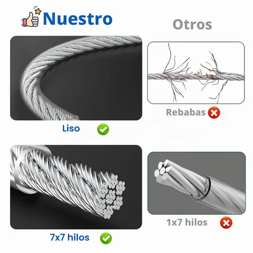 Vista 3 de Cable de 3/16", cable de acero recubierto de PVC de 50 pies