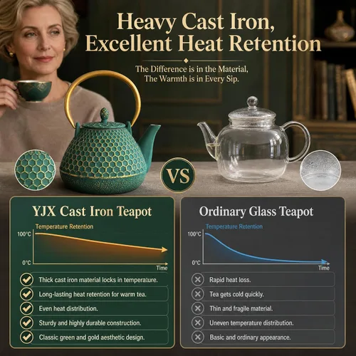 Vista 4 de YJX 54oz Cast Iron Tea Kettle for Stovetop, Green Teapot Japanese Tetsubin, Enameled Interior, Heavy and Durable, Large Tea Pot With Infuser for
