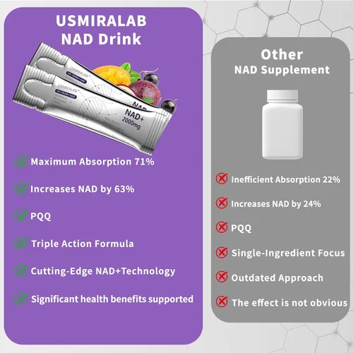 Vista 6 de NAD+ Supplement Packets 1000mg Liquid Advanced Nicotinamide Riboside, Trans-Resveratrol, PQQ & Quercetin Complex for Cellular Energy & Healthy