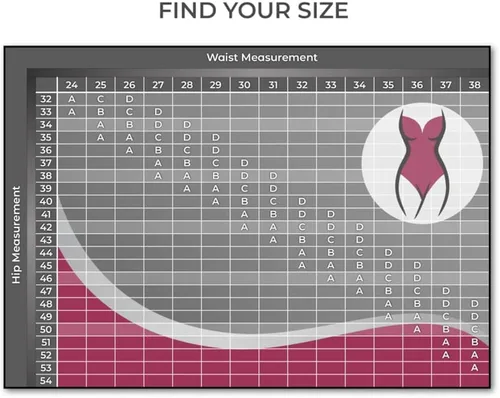 Vista 6 de Skinister Sculptress Short Silicone Hip Pads Realistic Hip Dip Filler Shapewear