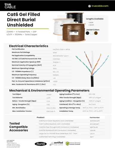Vista 7 de TRUE CABLE Ethernet Cat6 Direct Burial a granel, relleno de gel, sin blindaje, 500 pies, negro, chaqueta OSP para exteriores, impermeable
