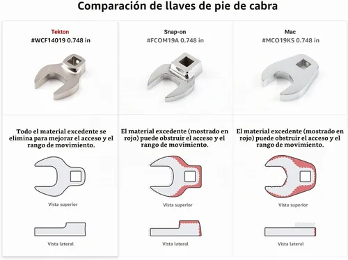 Vista 2 de TEKTON WCF93102 - Juego de llaves para racores de 3/8 pulgada, 13 unidades (5/16-1 pulgada) Hecho en EE. UU