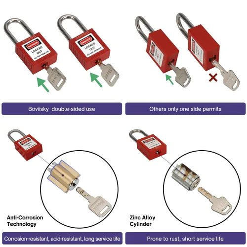 Vista 6 de Kit de etiquetado de bloqueo con candados de seguridad rojos, juego de cerrojos, etiquetas de loto, kits de etiquetas de bloqueo eléctrico, llave