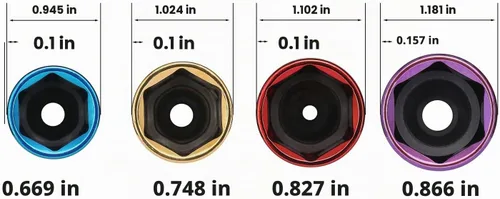 Vista 4 de EMENTOL Juego de 4 llaves de tuerca de impacto de pared delgada de 1/2 pulgada, CR-MO, métrico, juego de llaves de impacto de rueda protectora-0.669