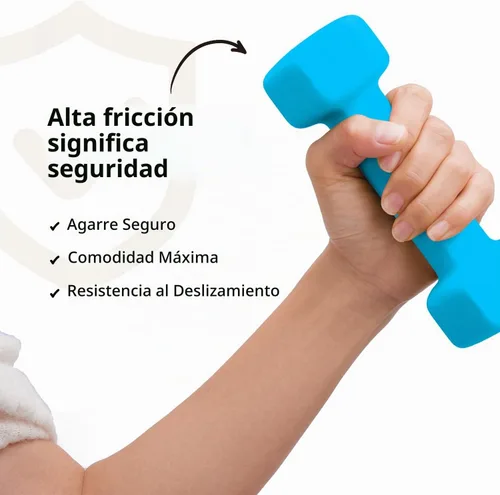 Vista 3 de Portzon - Juego de 2 mancuernas de neopreno, pesas para mano, antideslizantes, no ruedan Azul