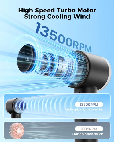 Vista 2 de SWEETFULL Ventilador de mano portátil recargable – Miniventilador turbo potente de alta velocidad de 6 velocidades con linterna, pantalla digital