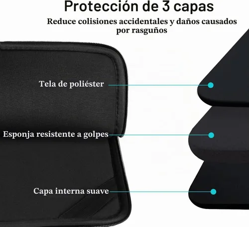 Vista 4 de Funda para portátil de 13-13.3 pulgadas, bolsa protectora para transporte de portátil, bolso para computadora compatible con MacBook Pro de 14 Negro