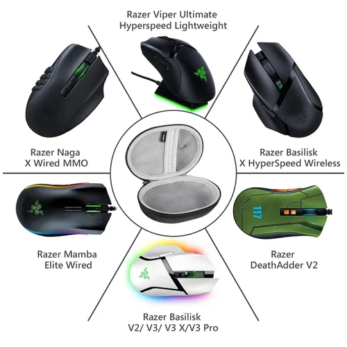 Vista 2 de Geekria Hard Mouse Case Compatible with Razer Cobra Wired Gaming, Cobra Pro Wireless Gaming, BasiliskV3, V3Pro, V3X, V2Wired, V2, Electronics