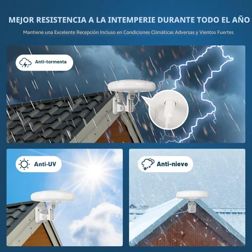 Vista 4 de 1byone Antena de TV para exteriores, recepción omnidireccional de 360° 2-Blanco