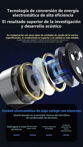 Vista 5 de KZ ZEX - Auriculares electrostáticos + 1 auricular dinámico con cables