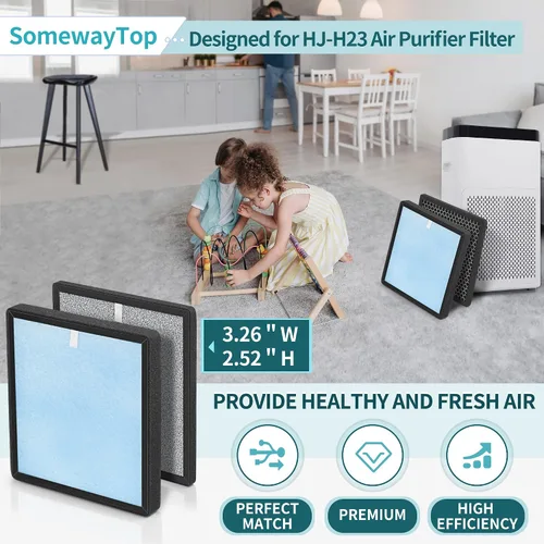 Vista 2 de [2 juegos] Kit de repuesto de filtros HJ-H23 compatible con filtro Hejiko Air P urifeir de repuesto HJ-H23, limpiador de aire para el hogar incluye