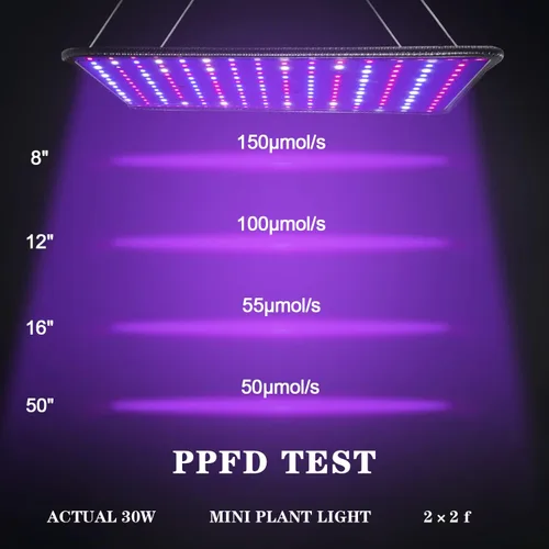 Vista 3 de Luz de cultivo para plantas de interior - SERWING Luz de cultivo LED de 200W de espectro completo, lámpara de cultivo de plantas para cultivo