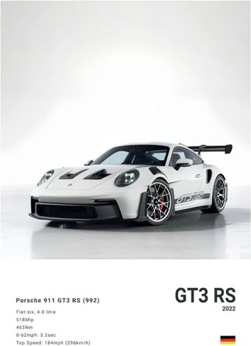 Vista 9 de Póster de Supercar 911 GT3RS Póster de Carreras Pintura de Pared Vintage Arte de Pared en Lienzo Pintura en Lienzo Pósteres Regalo de Cumpleaños