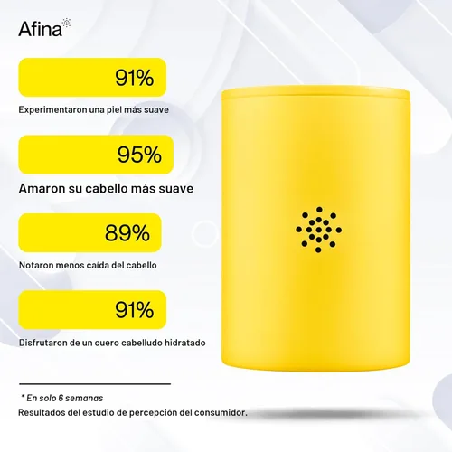 Vista 4 de Afina - Filtro de reemplazo para cabezal de ducha filtrado Afina y filtro de ducha - Ducha de alta presión - Reduce la piel seca con picazón