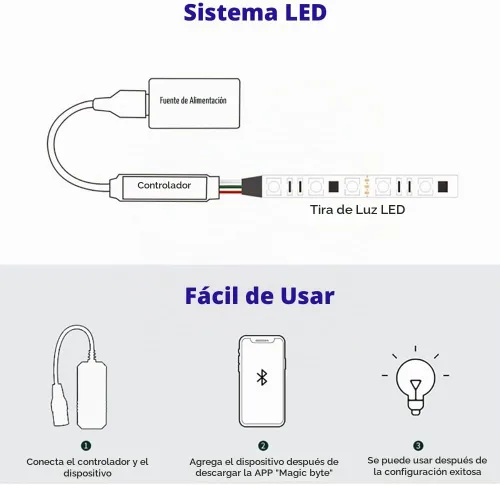 Vista 3 de Mini controlador USB 5V RGB Bluetooth controlador de tira de luz LED de música para luces de cinta RGB Control inteligente APP (USB 5V), multicolor