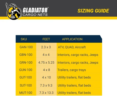 Vista 7 de Gladiator Cargo Nets - Red de carga resistente - ATV/Quad/Plane/RV (GAT-100) 2.5' x 3