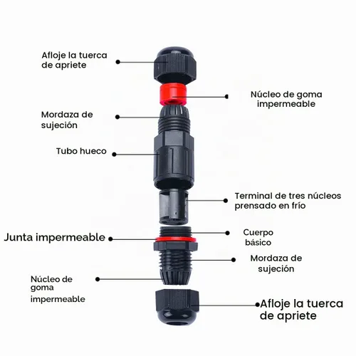 Vista 3 de 2 cajas de conexiones eléctricas impermeables IP68 para exteriores, conectores de cable subterráneo, cajas de conexiones para cables de 2 o 3 pines