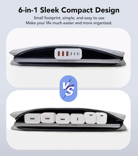 Vista 6 de Cargador de pared USB C, 100 W, 6 puertos PD rápido, bloque de carga USB C, 3USB C+3USB A, bloque de carga, adaptador de tira de alimentación tipo