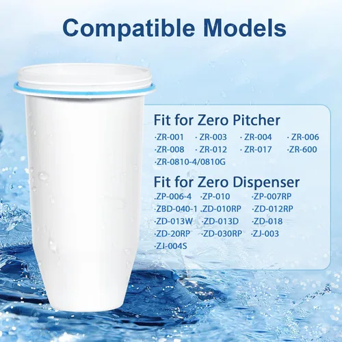 Vista 6 de Replacement Pitcher Water Filters