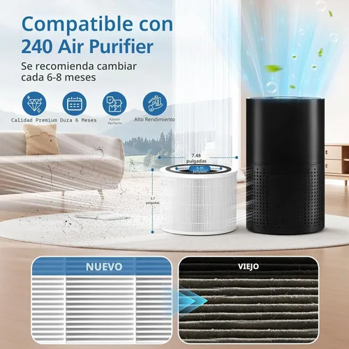 Vista 2 de Paquete de 2 filtros de repuesto 240 compatibles con purificador de aire Puro 240, filtro de repuesto 3 en 1 con capa de carbón activado