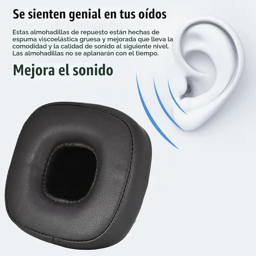 Vista 4 de Major IV - Almohadillas de repuesto compatibles con auriculares Marshall Major 4 Major IV, almohadillas de espuma viscoelástica