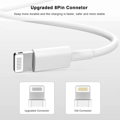 Vista 3 de Adaptador Lightning a 30 pines, certificado MFi de Apple, sin audio, macho de 8 pines a hembra de 30 pines, convertidor de conector con cable Blanco