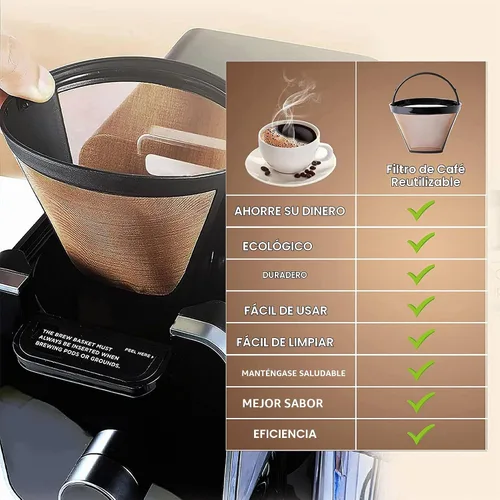 Vista 6 de Hession Filtros reutilizables para cafetera de cono n.º 4, repuesto para filtros de cesta de café Ninja, paquete de 2