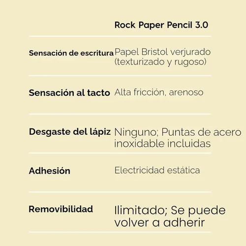 Vista 6 de Astropad Rock Paper Pencil v3.0 - Protector de pantalla de papel para iPad Mini 6ª generación y iPad Mini 7ª generación + Puntas de Apple Pencil