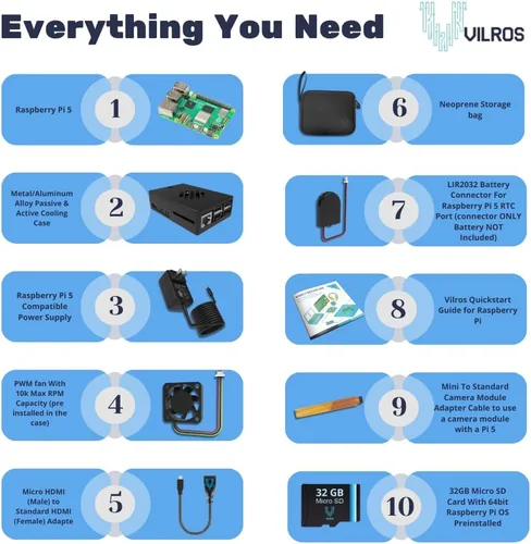 Vista 2 de Vilros Kit básico de inicio para Raspberry Pi 5 con funda de refrigeración pasiva y activa dual, incluye placa Pi 5, funda, fuente de alimentación