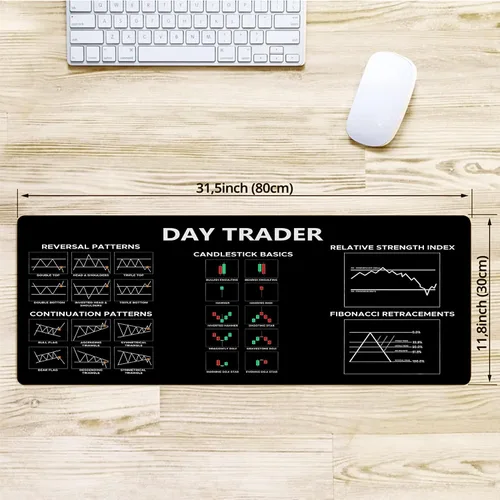 Vista 2 de Alfombrilla de ratón con patrón de gráfico y candelabro, alfombrilla de computadora para regazo Mercado de valores, día comerciante, regalo