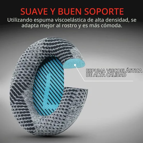 Vista 2 de Krone Kalpasmos - Almohadillas para Bose QC35 y QC45, tela suave Azul