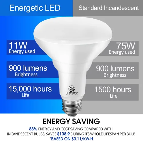 Vista 4 de Energetic 2PK BR30 - Bombilla LED de inundación para interiores