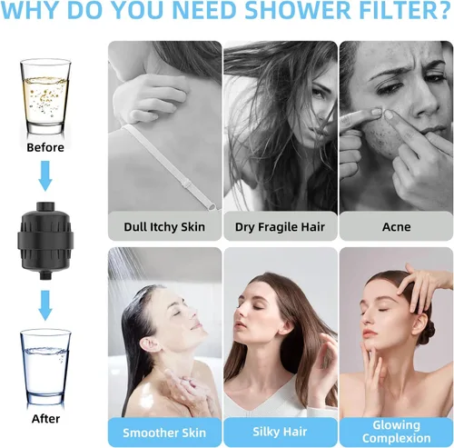 Vista 6 de Filtro de ducha negro para agua dura, filtro de ducha de 24 etapas con 4 cartuchos de filtro reemplazables que protege tu piel y cabello del cloro