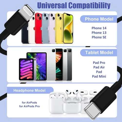 Vista 7 de Paquete de 4 cables USB C a Lightning de 6 pies, cable de carga rápida para iPhone 14, repuesto para el cable de carga original de Apple para iPhone