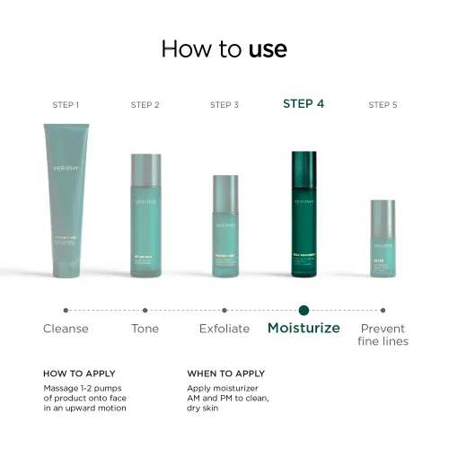 Vista 5 de Veriphy Hidratante facial autoabsorbido para piel seca Loción hidratante facial diaria Hidratante superhidrato y de rápida absorción