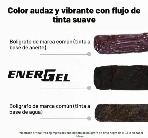 Vista 3 de Pentel - Tinta de repuesto para bolígrafo de gel líquido EnerGel Azul