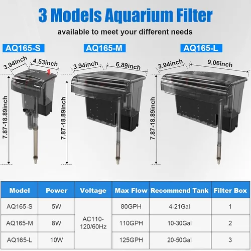 Vista 9 de AQQA Filtro de acuario de 10 a 30 galones con potencia de rueda biológica, filtro de acuario para colgar en la parte posterior, filtro de placa
