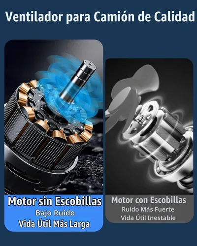 Vista 6 de Ventilador con batería recargable de 4000 mAh para la pared del Naranja