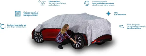Vista 2 de Be Cool Solutions™ - 70% Paño reflectante Aluminet™ Shade – Multiuso 4.3mX3m