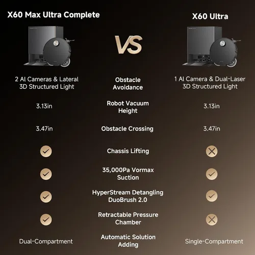 Vista 9 de DREAME Robot aspirador y trapeador ultra completo X60 Max, actualizado de la serie X50, diseño ultrafino de 3.13 pulgadas (3.1 in), succión