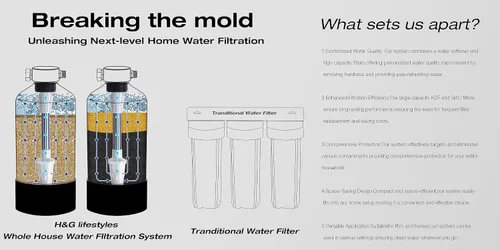 Vista 9 de H&G Lifestyles Sistema de filtración de agua para toda la casa Suavizador de agua portátil y paquetes de filtro de agua